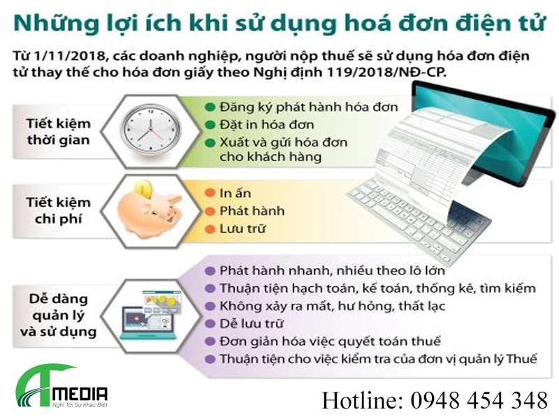 Hóa đơn điện tử Hà Tĩnh